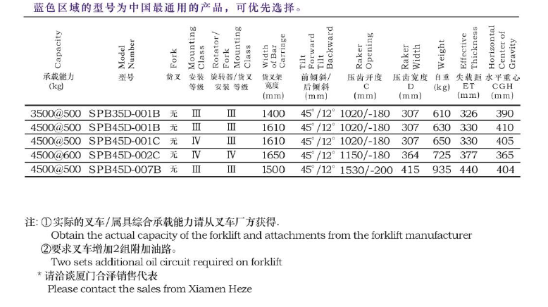 游艇会yth·(中国)最新官方网站