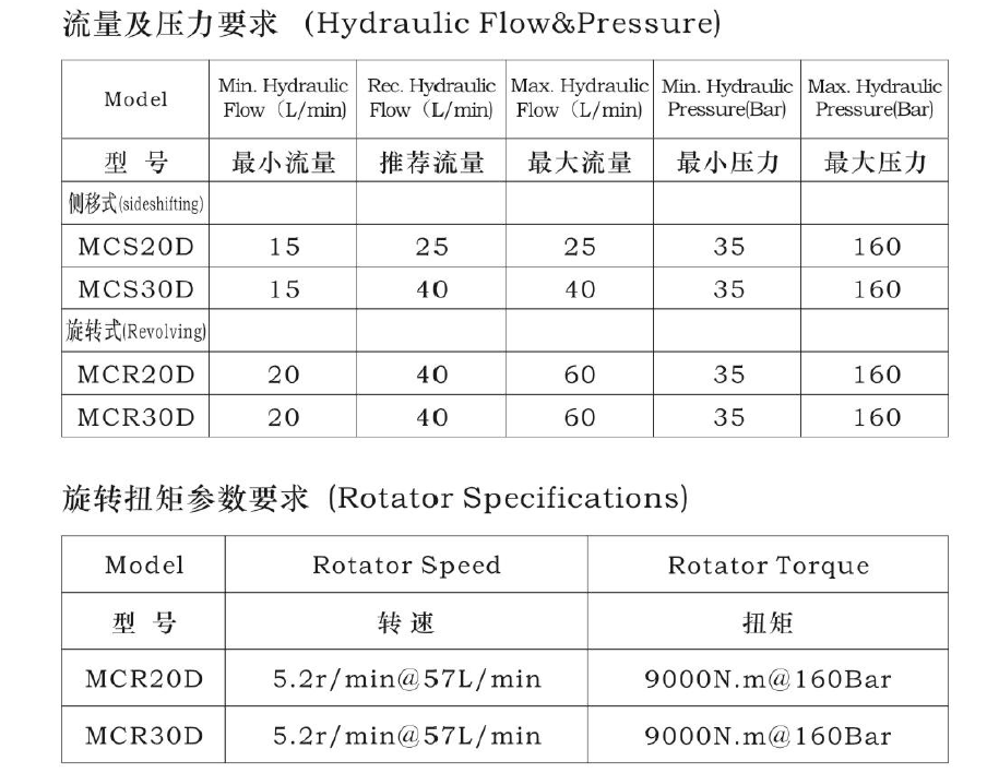 游艇会yth·(中国)最新官方网站