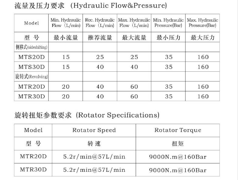 游艇会yth·(中国)最新官方网站