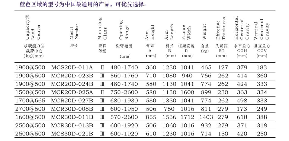 游艇会yth·(中国)最新官方网站