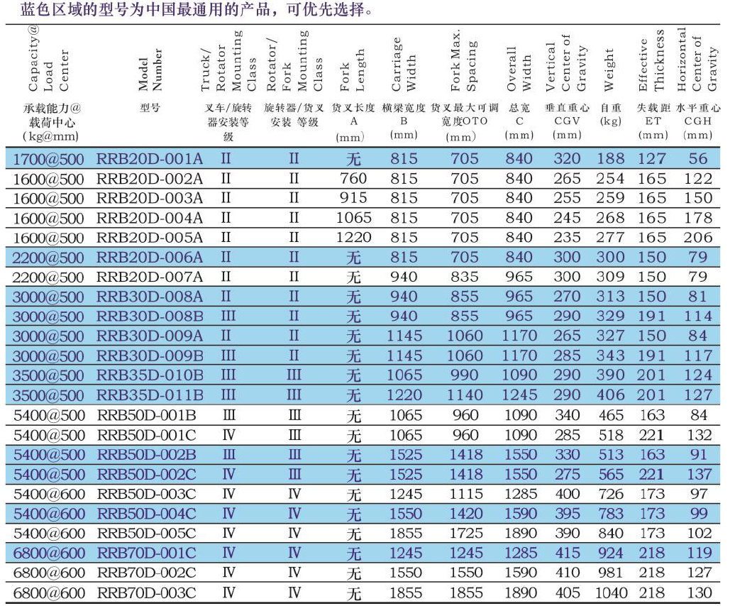 游艇会yth·(中国)最新官方网站