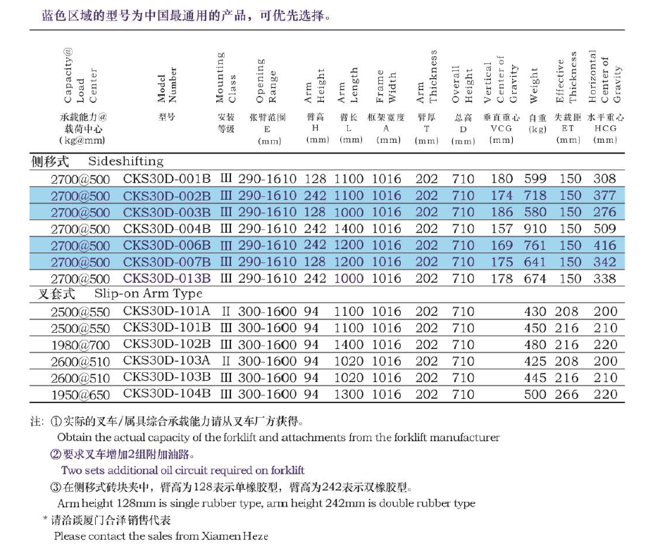 游艇会yth·(中国)最新官方网站