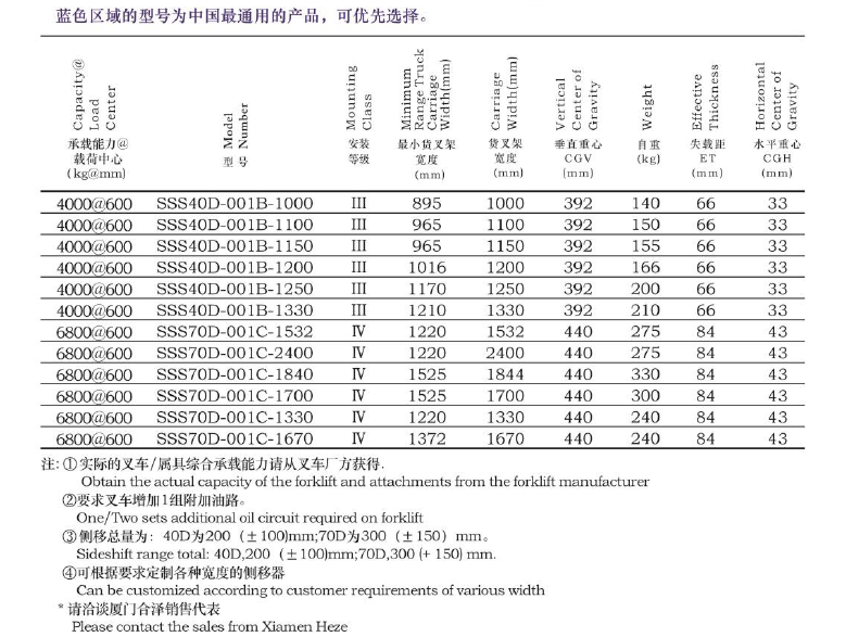 游艇会yth·(中国)最新官方网站