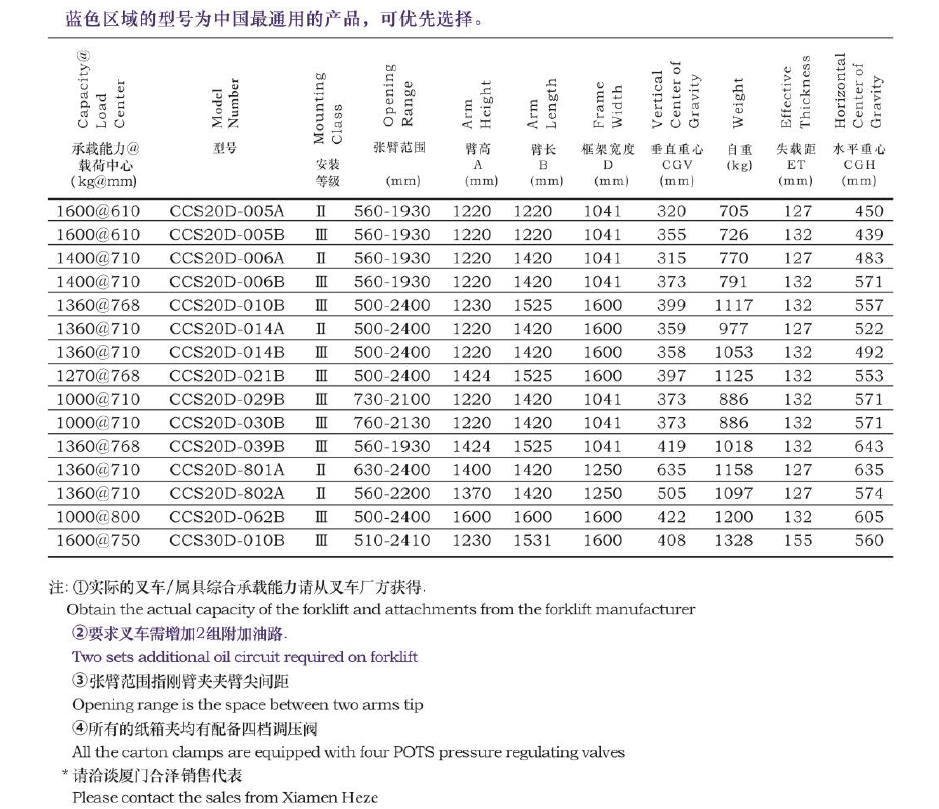 游艇会yth·(中国)最新官方网站