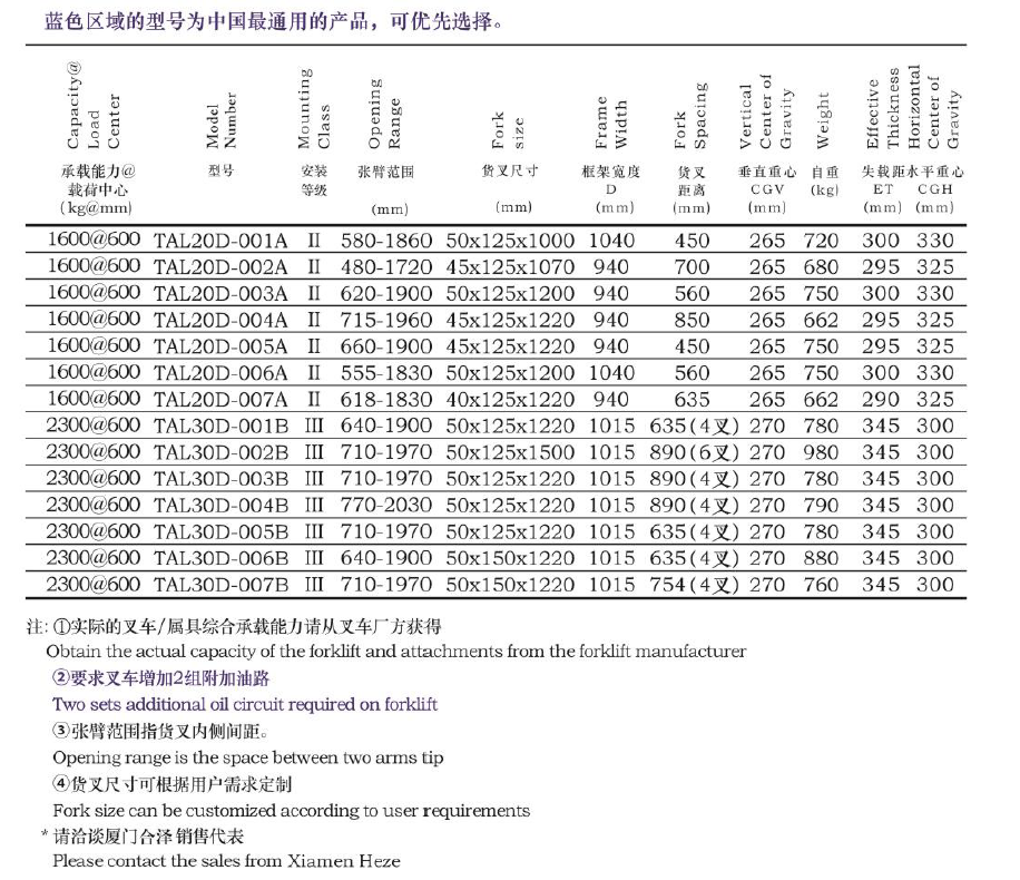 游艇会yth·(中国)最新官方网站