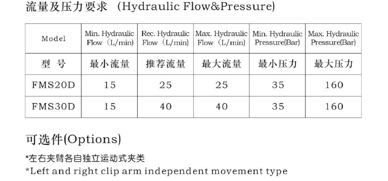 游艇会yth·(中国)最新官方网站