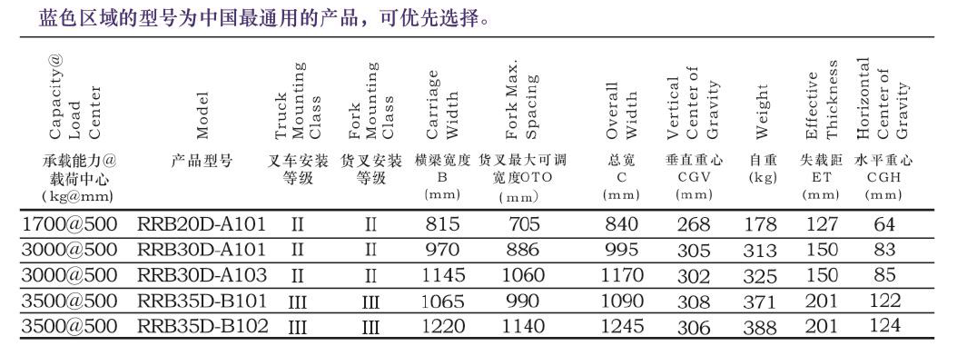 游艇会yth·(中国)最新官方网站