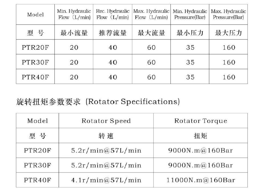 游艇会yth·(中国)最新官方网站