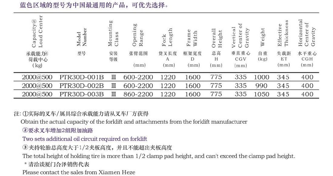 游艇会yth·(中国)最新官方网站