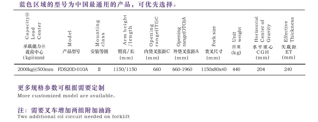 游艇会yth·(中国)最新官方网站