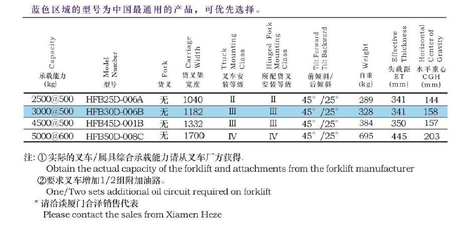 游艇会yth·(中国)最新官方网站